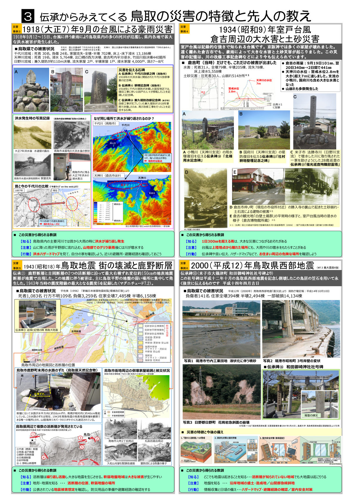 ③ 伝承からみえてくる鳥取の災害の特徴と先人の教え（1918年の台風豪雨／1934年室戸台風／1943年鳥取地震／2000年鳥取県西部地震）